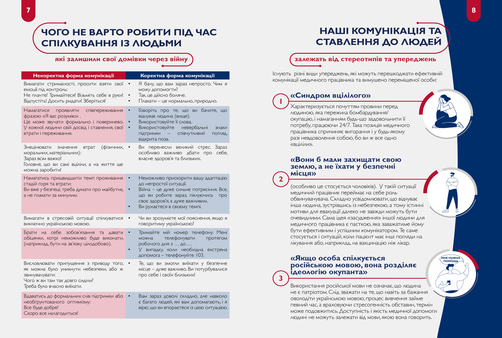 Лікар та пацієнт: спілкування в умовах війни