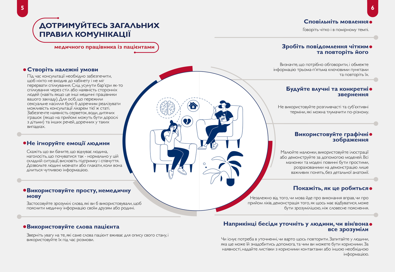 Лікар та пацієнт: спілкування в умовах війни