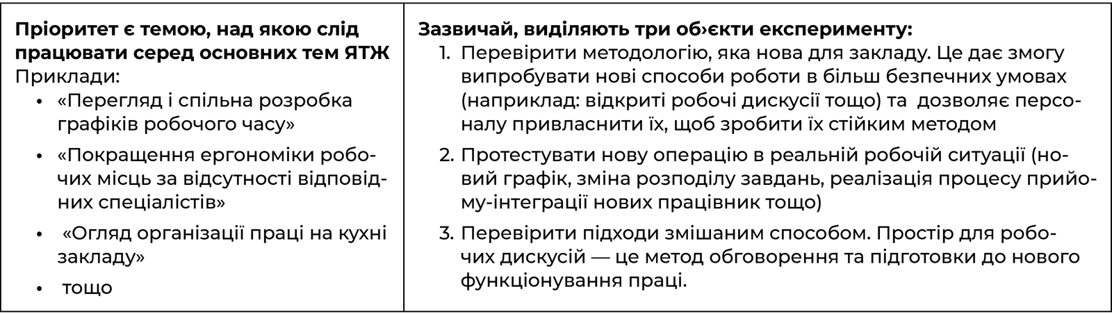 Пропозиції робочої групи проєкту якості трудового життя щодо вдосконалення та методів випробувань